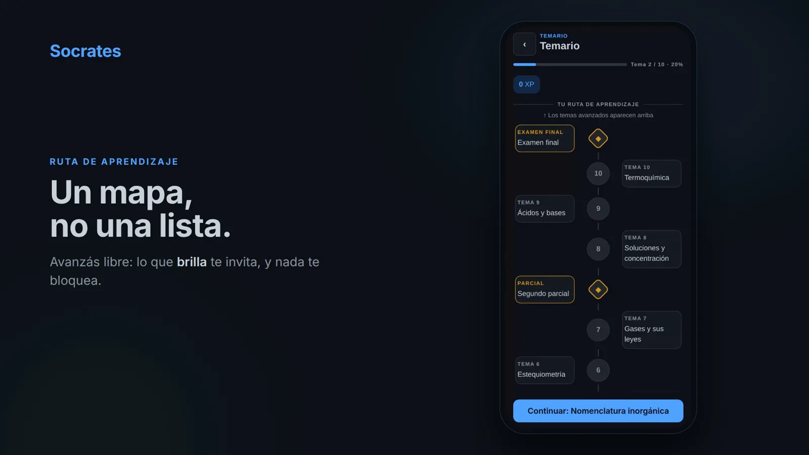 Pantalla real de la app de Socrates en construcción: el temario de química visto como un mapa de temas por explorar
